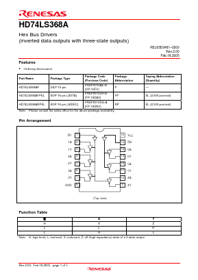 HD74LS368AP Datasheet PDF Renesas Electronics