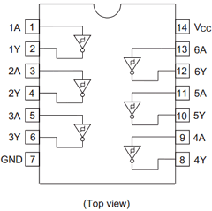 HD74LVC14FPEL Datasheet PDF Renesas Electronics