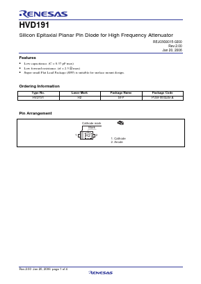 HVD191 Datasheet PDF Renesas Electronics