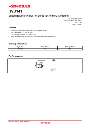 HVD141 Datasheet PDF Renesas Electronics