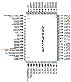 M30218MA Datasheet PDF Renesas Electronics