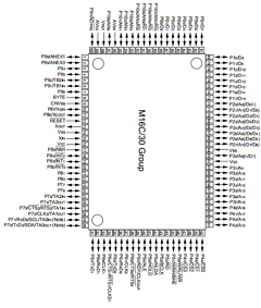 M30302MC-XXX Datasheet PDF Renesas Electronics