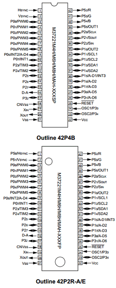 M37221EAFP Datasheet PDF Renesas Electronics