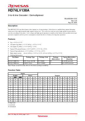 HD74LV138A Datasheet PDF Renesas Electronics