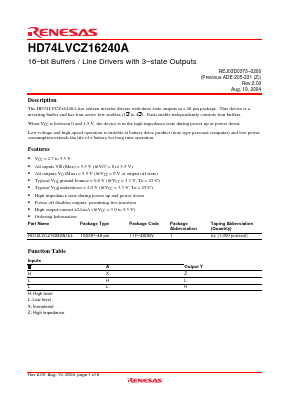 HD74LVCZ16240A Datasheet PDF Renesas Electronics