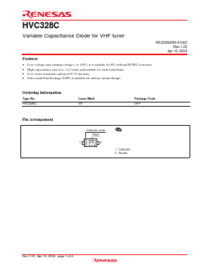 HVC328C Datasheet PDF Renesas Electronics