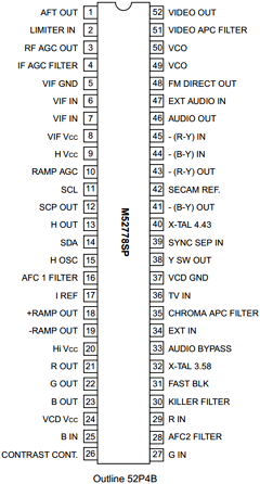 M52778SP Datasheet PDF Renesas Electronics