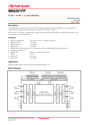 M66281FP Datasheet PDF Renesas Electronics