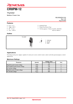 CR8PM-12 Datasheet PDF Renesas Electronics