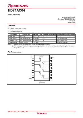 HD74AC04 Datasheet PDF Renesas Electronics