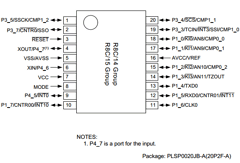 R5F21142DSP Datasheet PDF Renesas Electronics