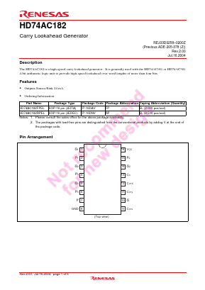 HD74AC182 Datasheet PDF Renesas Electronics