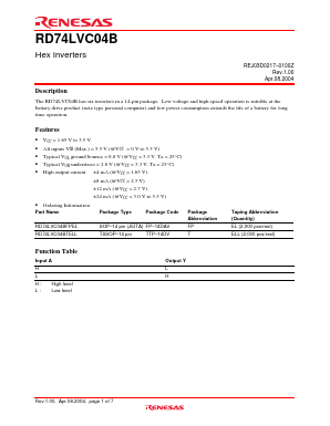 RD74LVC04B Datasheet PDF Renesas Electronics