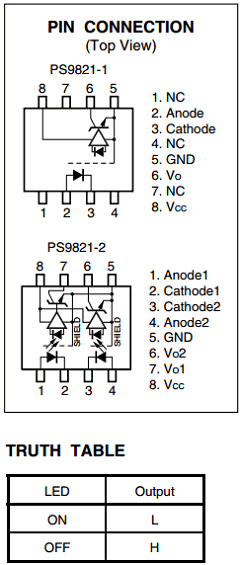 PS9821-2 Datasheet PDF Renesas Electronics