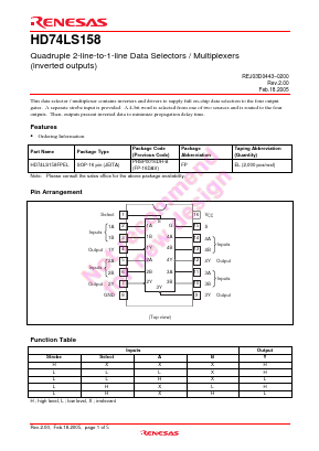 HD74LS158 Datasheet PDF Renesas Electronics