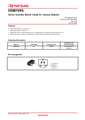 HSM198S Datasheet PDF Renesas Electronics