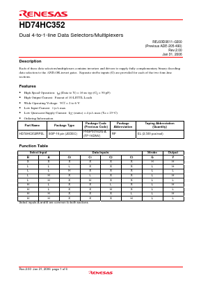 HD74HC352 Datasheet PDF Renesas Electronics