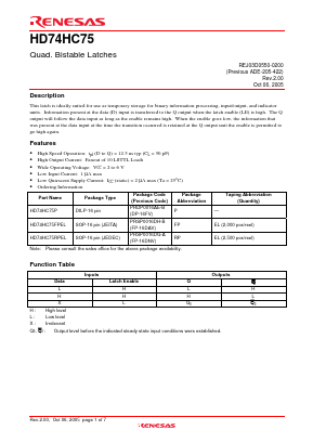 HD74HC75 Datasheet PDF Renesas Electronics