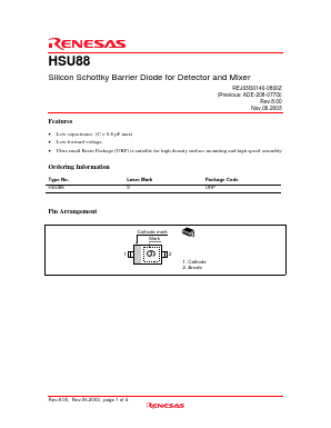 HSU88 Datasheet PDF Renesas Electronics