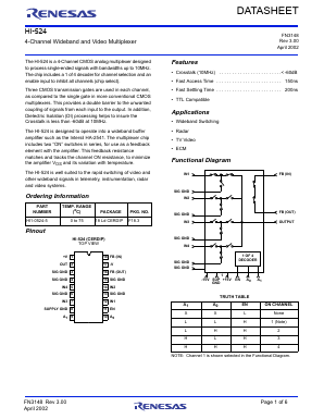 HI-524 Datasheet PDF Renesas Electronics