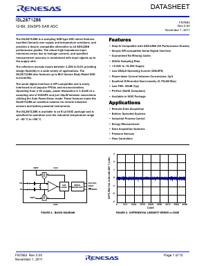 2671286IBZ Datasheet PDF Renesas Electronics