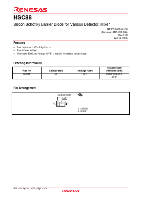 HSC88 Datasheet PDF Renesas Electronics