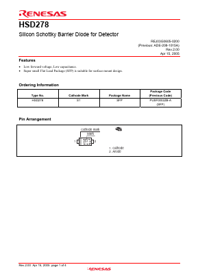 HSD278 Datasheet PDF Renesas Electronics