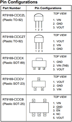 RT9169-13CV Datasheet PDF Richtek Technology