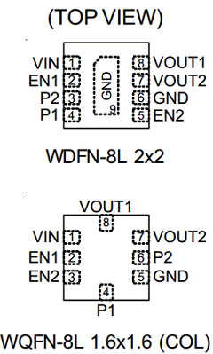 RT9032AGQWA Datasheet PDF Richtek Technology