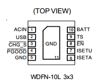 RT9502GQW Datasheet PDF Richtek Technology