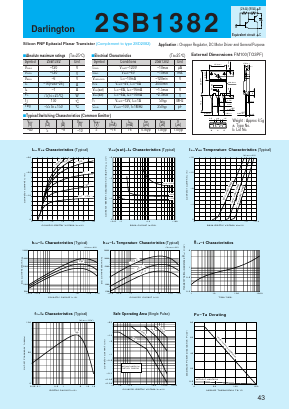 2SB1382 Datasheet PDF Sanken Electric co.,ltd.