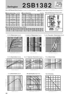 2SB1382 Datasheet PDF Sanken Electric co.,ltd.