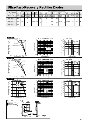 FML-14 Datasheet PDF Sanken Electric co.,ltd.