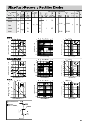 RG4_ Datasheet PDF Sanken Electric co.,ltd.