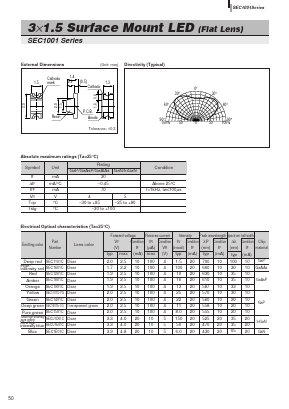 SEC1701C-YG Datasheet PDF Sanken Electric co.,ltd.