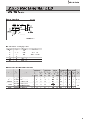 SEL1822D Datasheet PDF Sanken Electric co.,ltd.