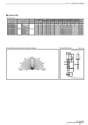 SELT1E62CMKT Datasheet PDF Sanken Electric co.,ltd.