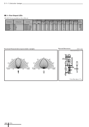 SEL4029 Datasheet PDF Sanken Electric co.,ltd.