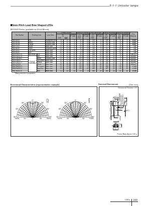 SEL5223S Datasheet PDF Sanken Electric co.,ltd.