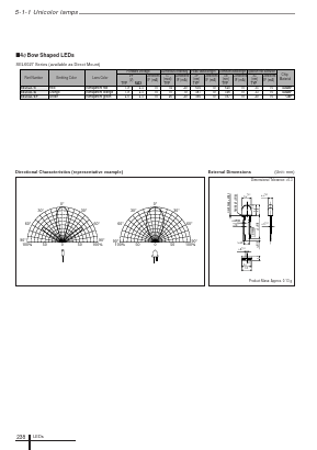 SEL6227S Datasheet PDF Sanken Electric co.,ltd.