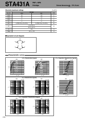 STA431 Datasheet PDF Sanken Electric co.,ltd.