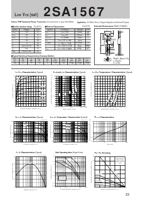 2SA1567 Datasheet PDF Sanken Electric co.,ltd.