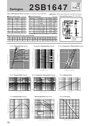 2SB1647 Datasheet PDF Sanken Electric co.,ltd.