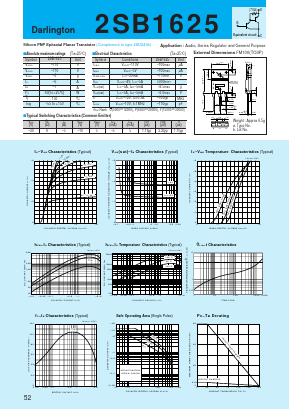 2SB1625 Datasheet PDF Sanken Electric co.,ltd.