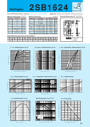 2SB1624 Datasheet PDF Sanken Electric co.,ltd.