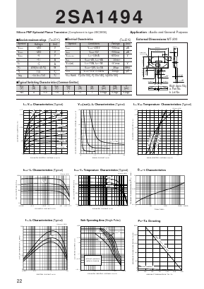 2SC1494 Datasheet PDF Sanken Electric co.,ltd.