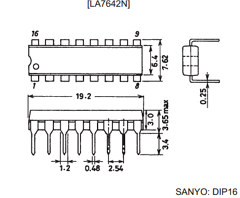 LA7642N Datasheet PDF SANYO -> Panasonic