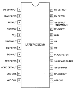LA7567N Datasheet PDF SANYO -> Panasonic