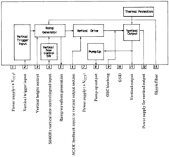 LA7836 Datasheet PDF SANYO -> Panasonic