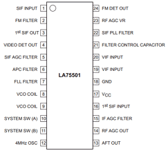 LA75501 Datasheet PDF SANYO -> Panasonic